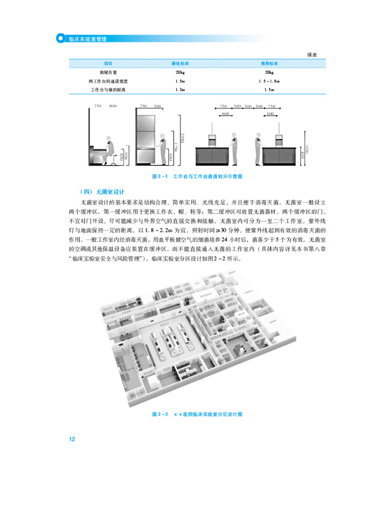 ブックウィンシェア臨床検査管理第5版 - Medical Laboratory Technology のレビューと価格